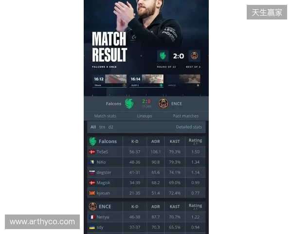 BLAST赏金赛S1决赛阶段:枪出泣鬼神!Falcons 2-0 Liquid BLAST赏金赛S1决赛阶段:枪出泣鬼神!Falcons 2-0 Liquid