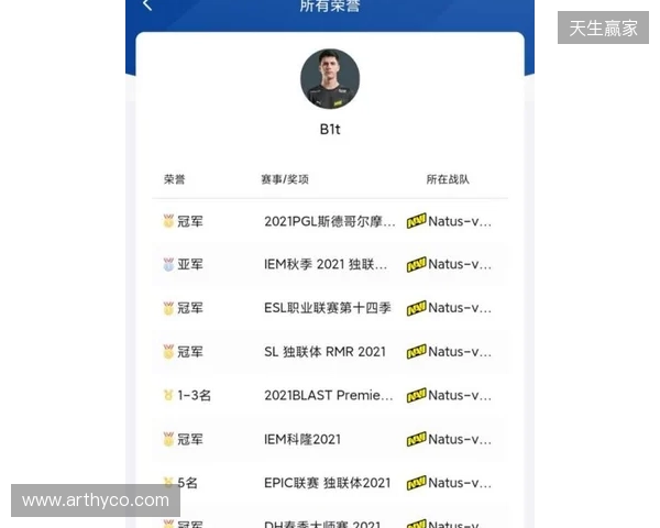 TaZ:s1mple与electroNic压力山大,没人看好他们 TaZ:s1mple与electroNic压力山大,没人看好他们