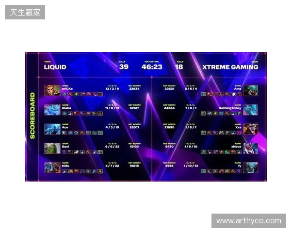 XG一天打了四个TI冠军,拿下了两个 XG一天打了四个TI冠军,拿下了两个